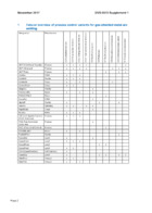 media-libraryX1nGq6