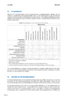 media-libraryIDO6Lr