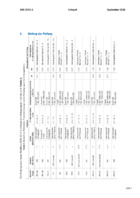 media-libraryV4QSAo